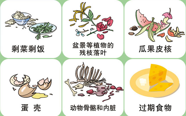 垃圾桶圖標(biāo)及分類標(biāo)識有哪些？